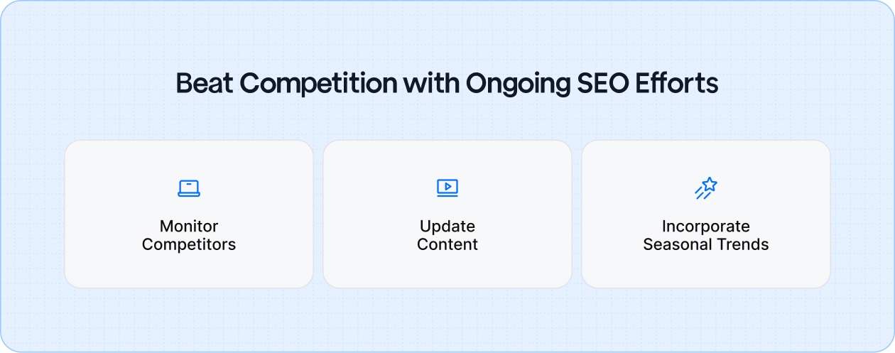 Stay competitive and visible by refining your SEO strategy regularly with these key tactics.