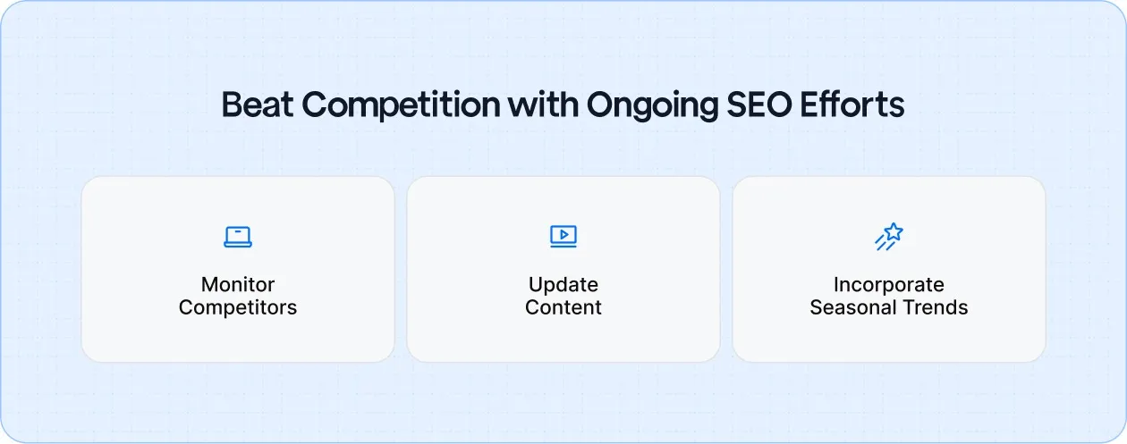 Stay competitive and visible by refining your SEO strategy regularly with these key tactics.
