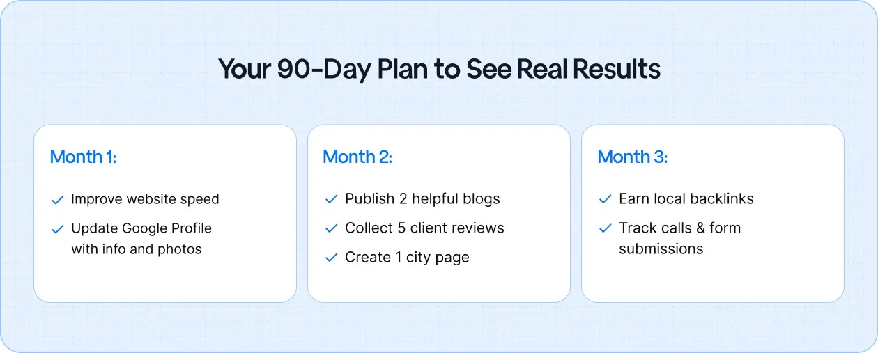 Your 90-Day Landscaping SEO Plan to See Real Results