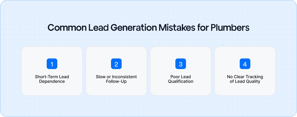 Common Lead Generation Mistakes for Plumbers