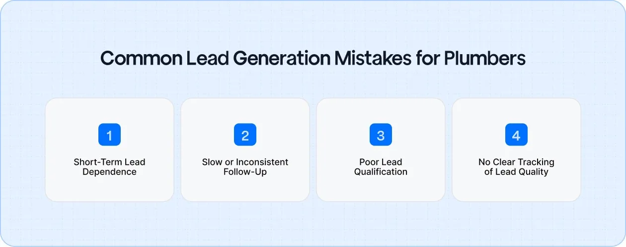 Common Lead Generation Mistakes for Plumbers
