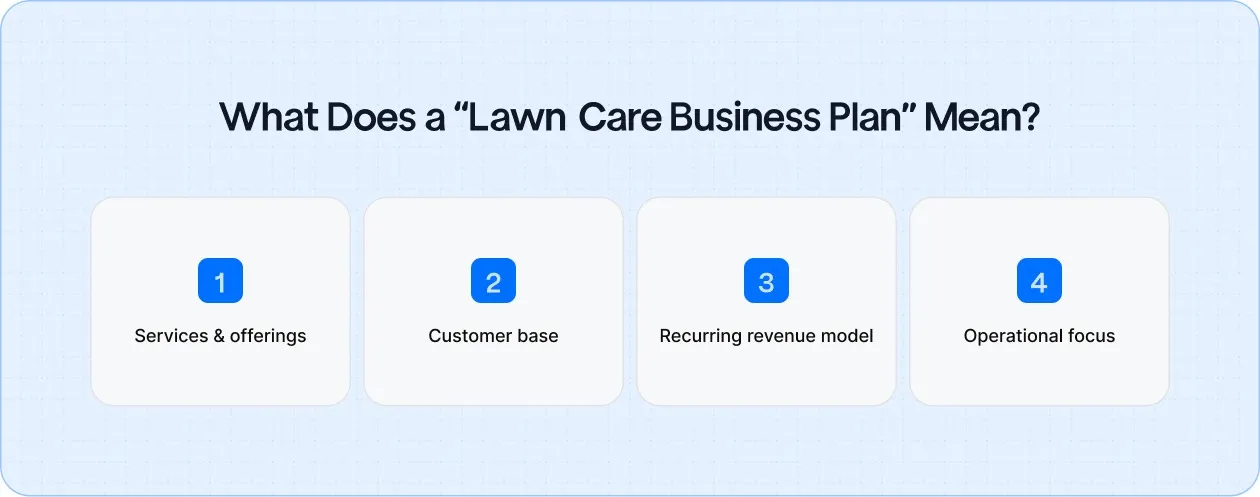 What Does a “Lawn Care Business Plan” Mean?