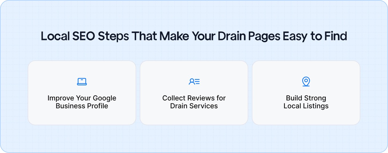 Local SEO Steps That Make Your Drain Pages Easy to Find