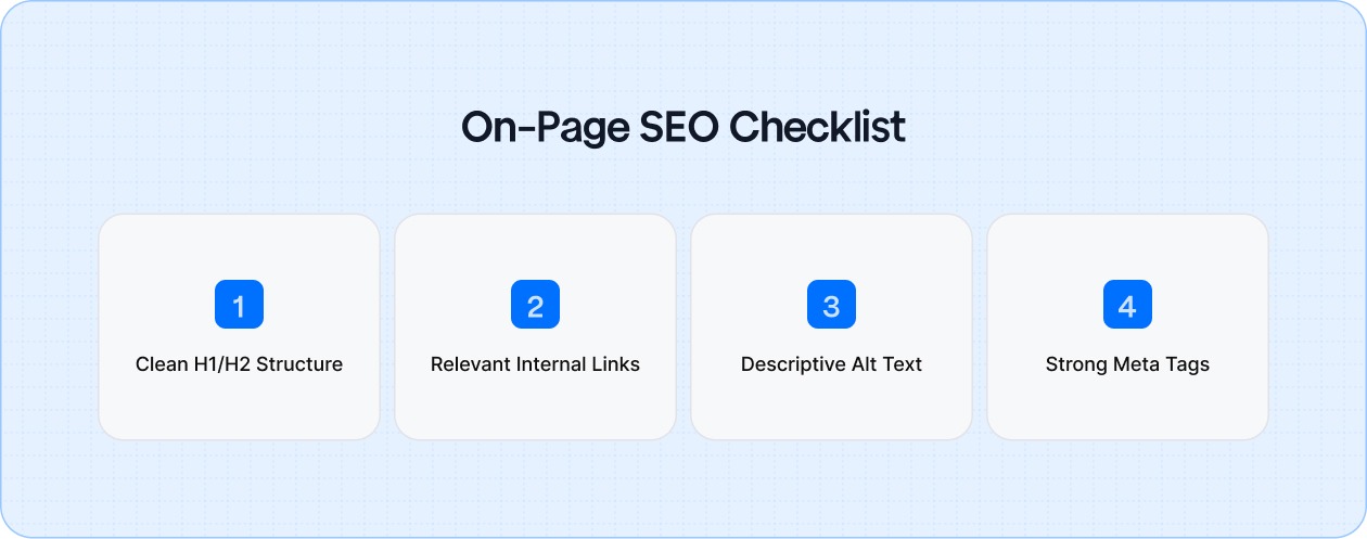 On-Page SEO Checklist