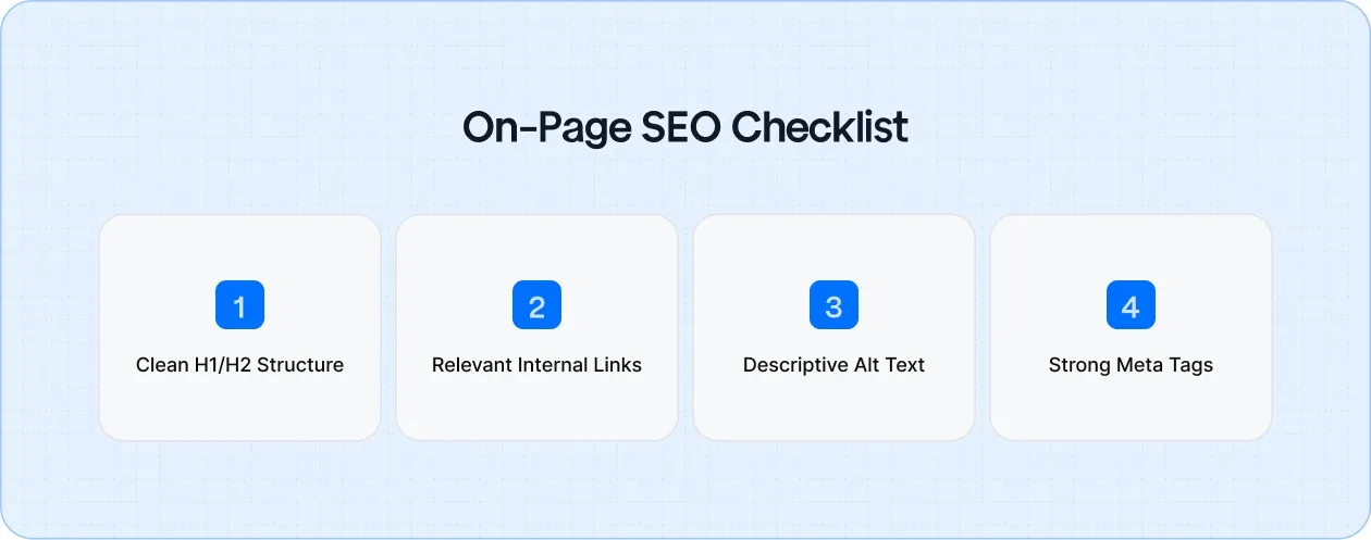 On-Page SEO Checklist