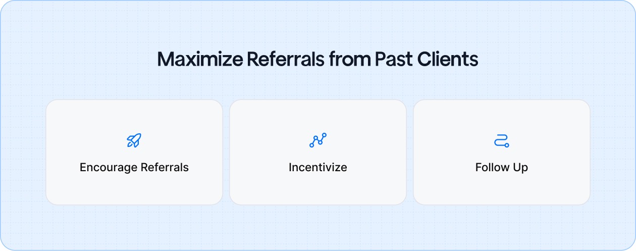Use cost-free strategies like referrals, yard signs, and local partnerships to generate leads and increase visibility for your painting business.