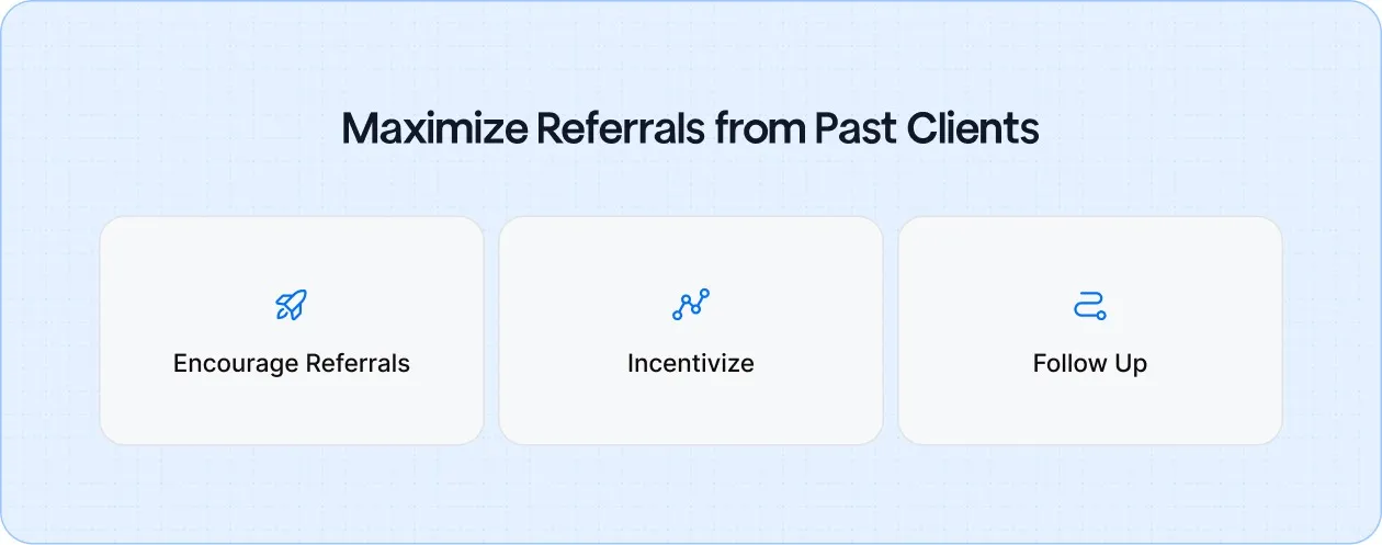 Use cost-free strategies like referrals, yard signs, and local partnerships to generate leads and increase visibility for your painting business.