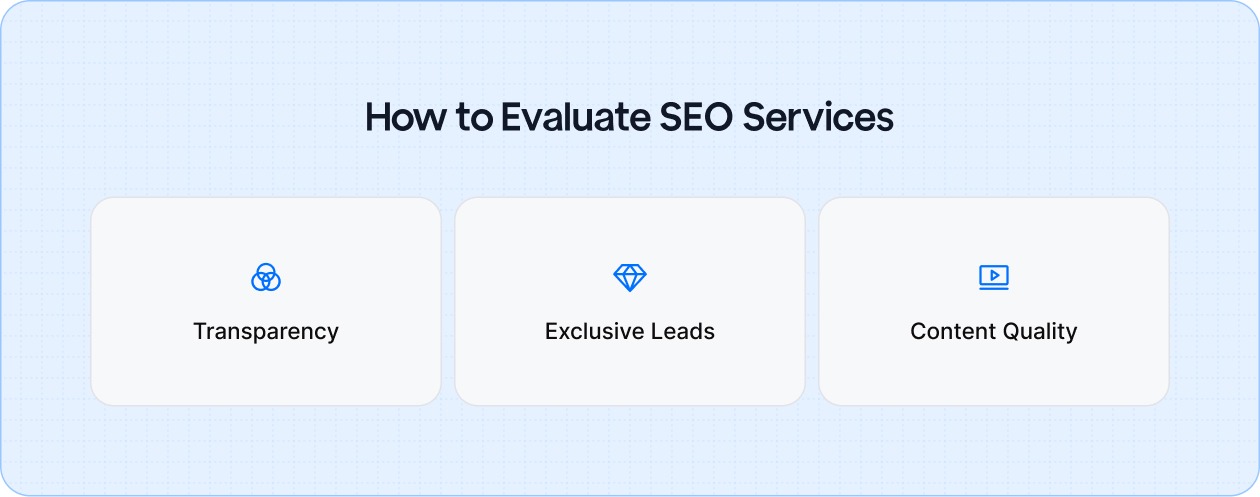 Evaluate SEO services by focusing on transparency, exclusive leads, and high-quality content that aligns with your business goals and attracts the right clients.