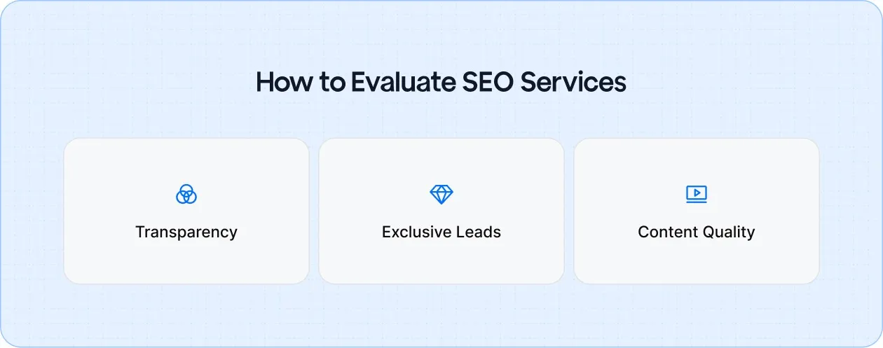 Evaluate SEO services by focusing on transparency, exclusive leads, and high-quality content that aligns with your business goals and attracts the right clients.