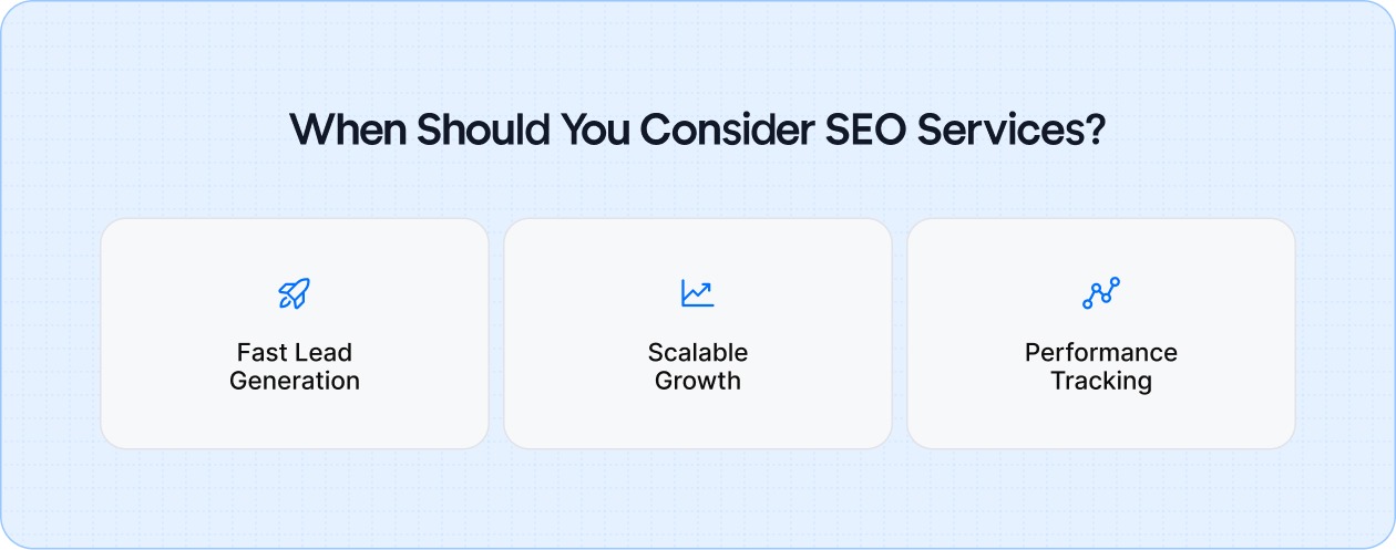 SEO services help small businesses attract organic leads, offering fast results, long-term growth, and performance tracking to improve lead generation.