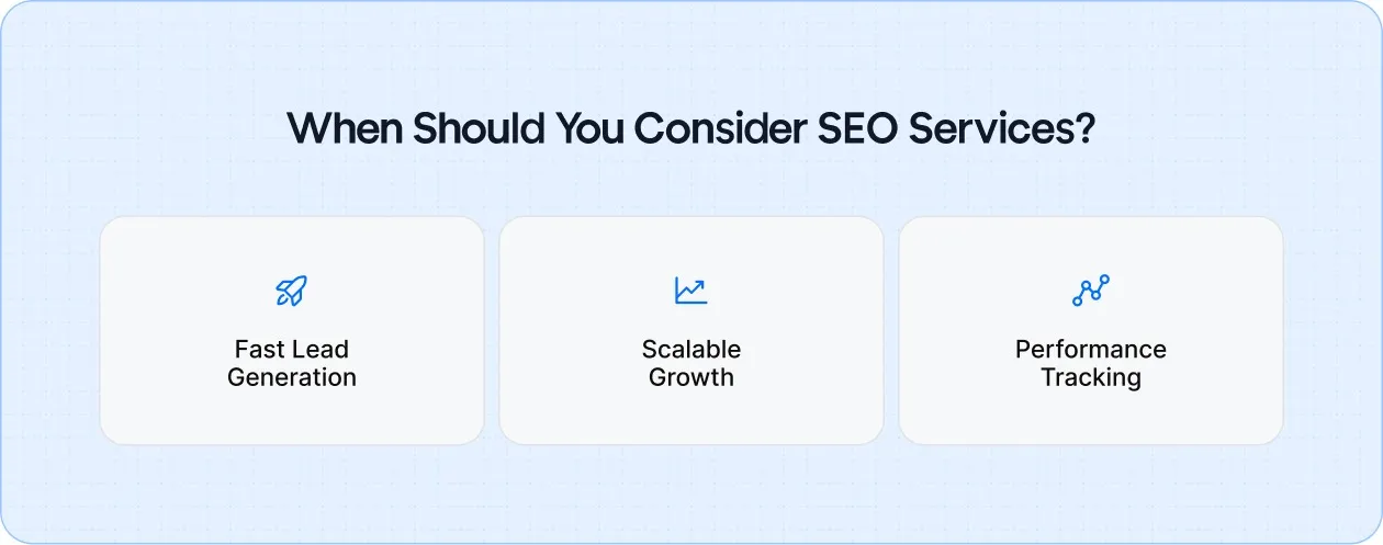SEO services help small businesses attract organic leads, offering fast results, long-term growth, and performance tracking to improve lead generation.