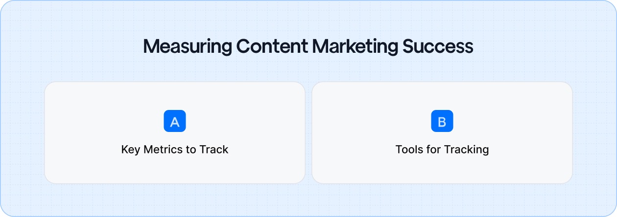 Track key metrics to refine your content strategy and optimize audience engagement for better results.