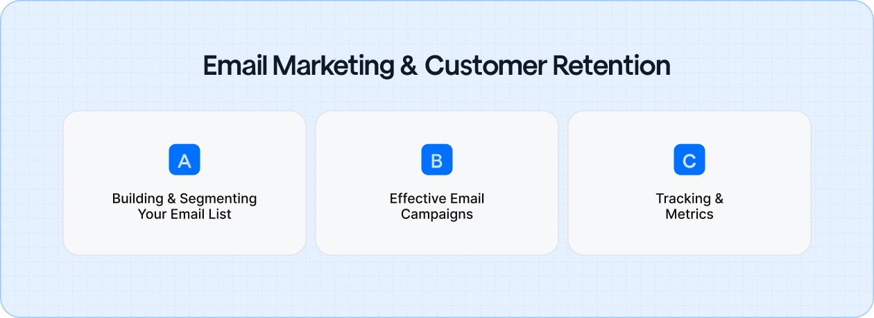 How roofers use email to stay connected, nurture customers, and encourage repeat business.