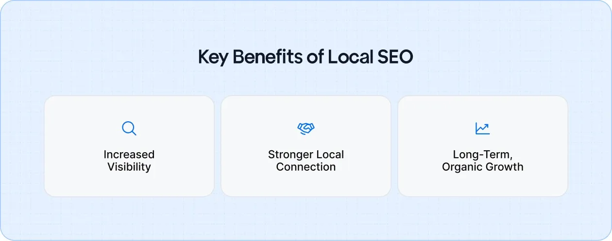 Key benefits of local SEO: enhanced visibility, stronger community trust, and sustained organic growth.