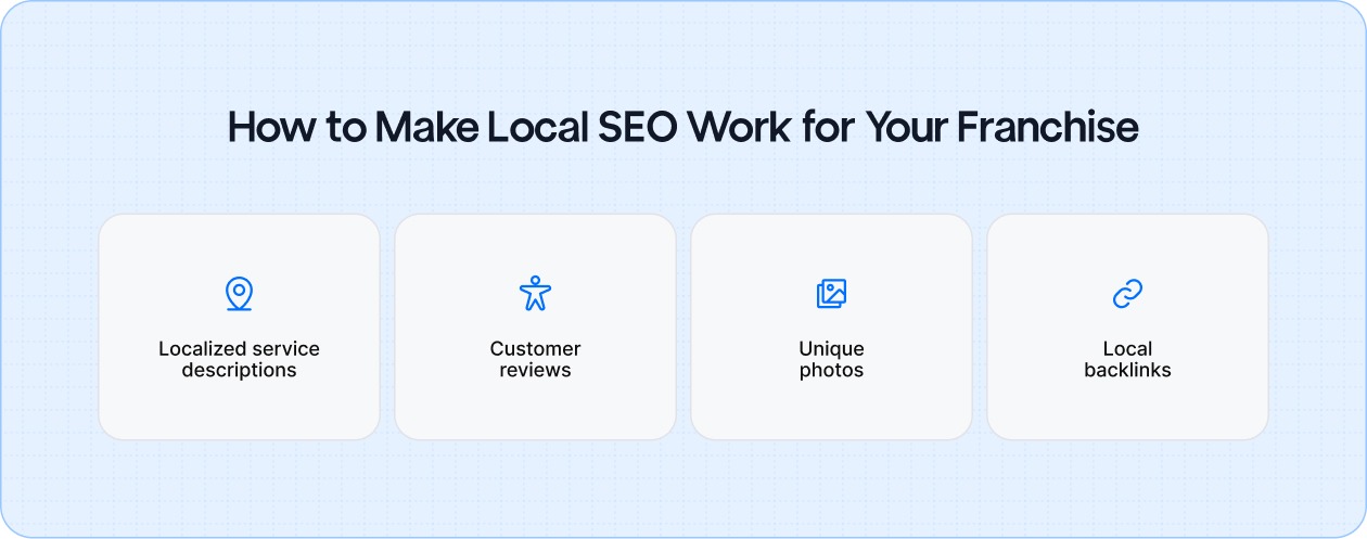 How to Make Local SEO Work for Your Franchise