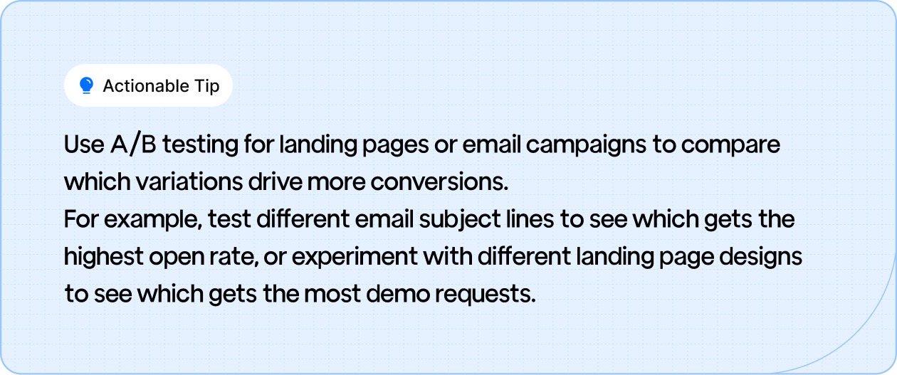 Use A/B testing for landing pages or email campaigns to compare which variations drive more conversions.