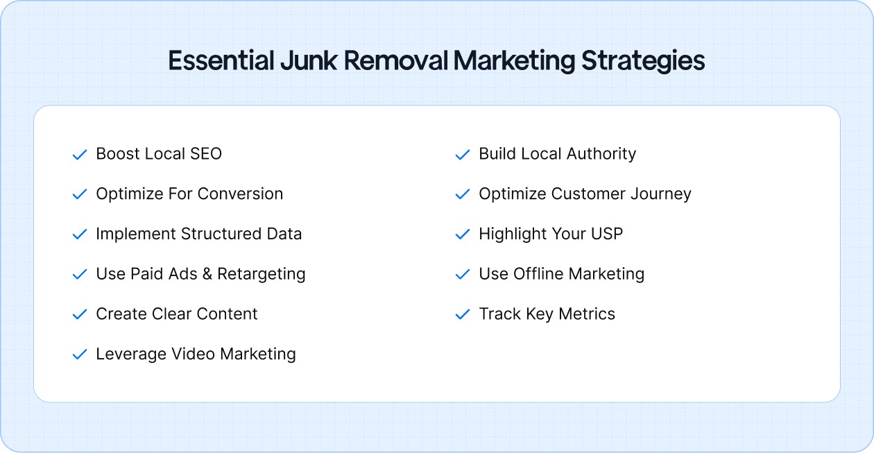 Essential Junk Removal Marketing Strategies
