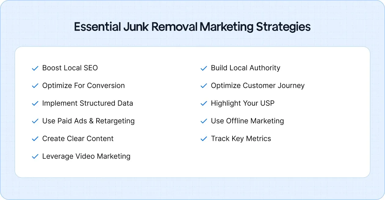 Essential Junk Removal Marketing Strategies