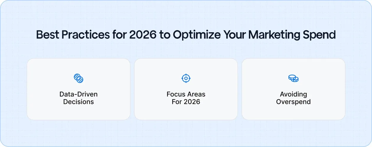 Best practices for 2026 marketing spend optimization, focusing on data-driven decisions, high-ROI strategies, and avoiding overspending for sustained growth.