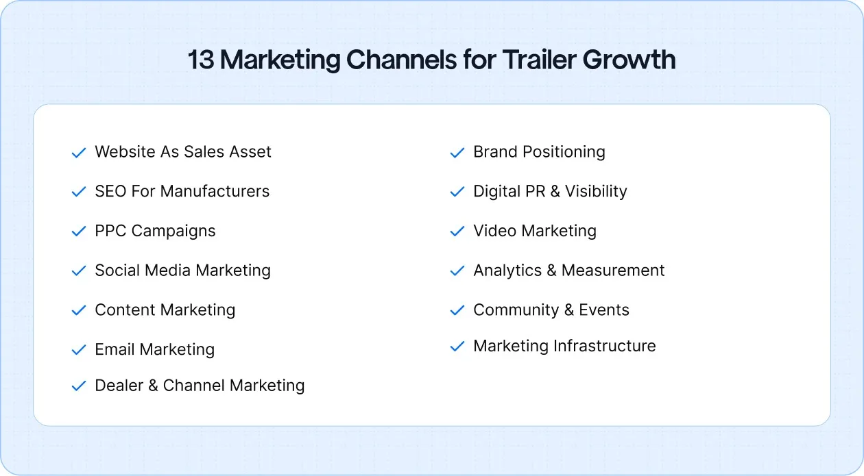 13 Marketing Channels That Drive Growth for Trailer Manufacturers