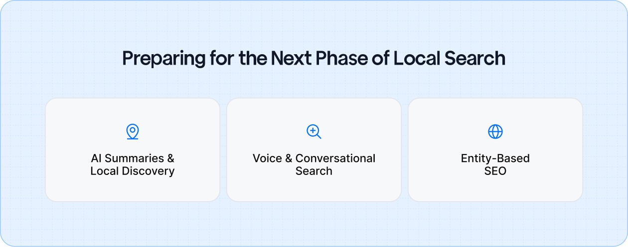 Preparing Your Dealership For The Next Phase of Local Search