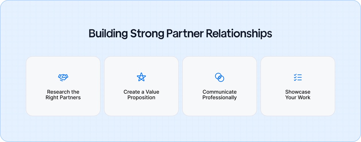 Strategies for building strong, mutually beneficial partnerships in wallpaper installation through research, value propositions, communication, and showcasing your work.