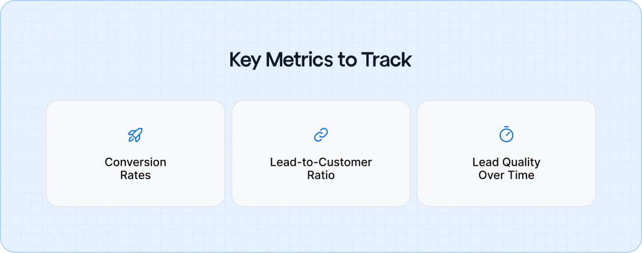 Key Metrics to Track