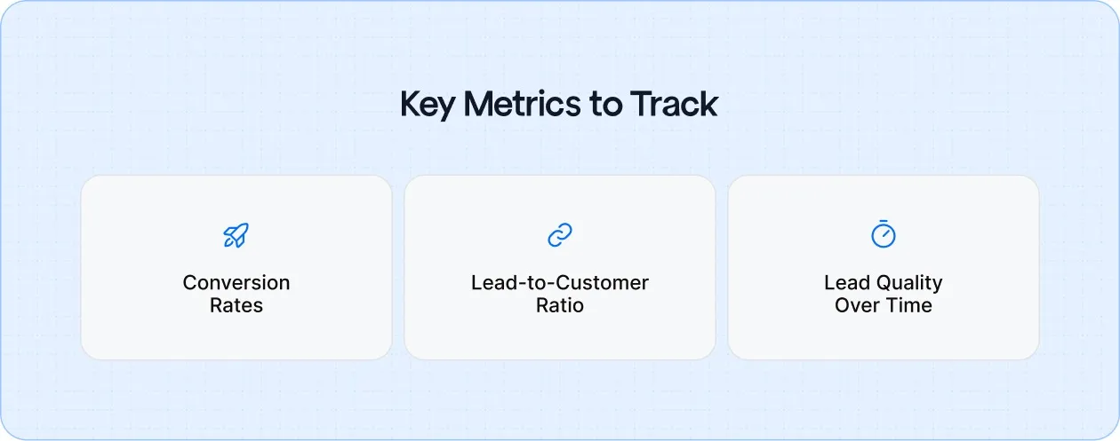 Key Metrics to Track