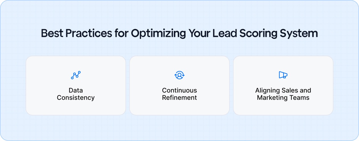 Best Practices for Optimizing Your Lead Scoring System