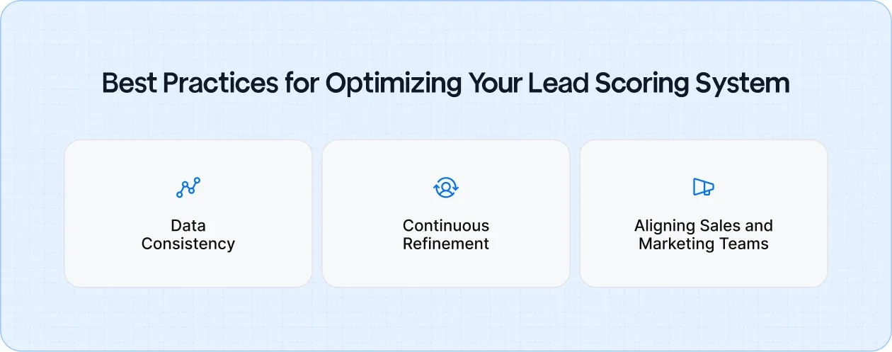Best Practices for Optimizing Your Lead Scoring System