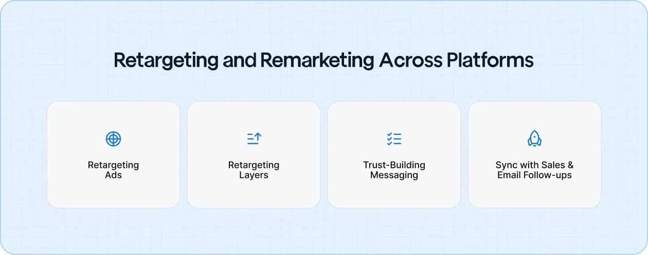 Advanced Digital Strategies 3D Printing Companies Use to Scale