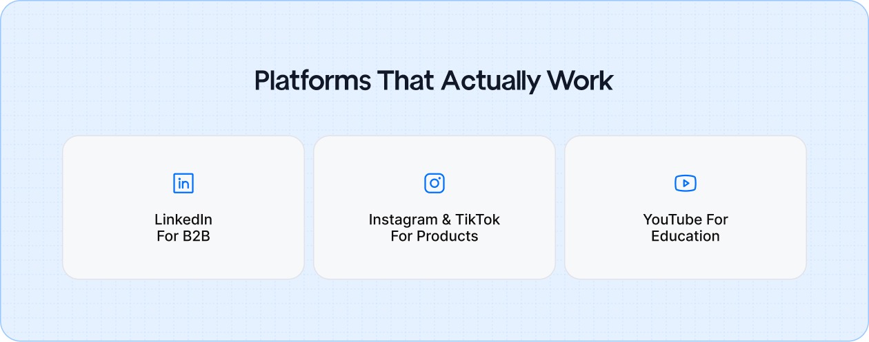 Platforms That Actually Work
