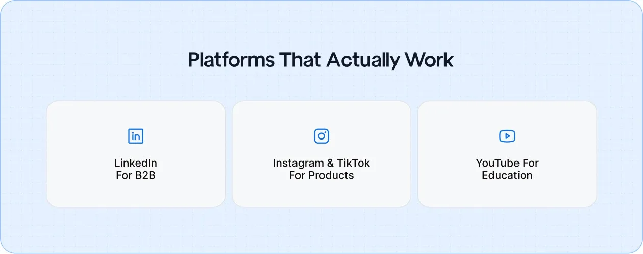 Platforms That Actually Work