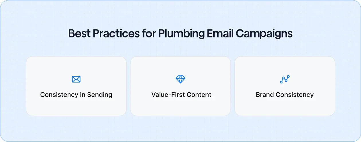 Best Practices for Plumbing Email Campaigns