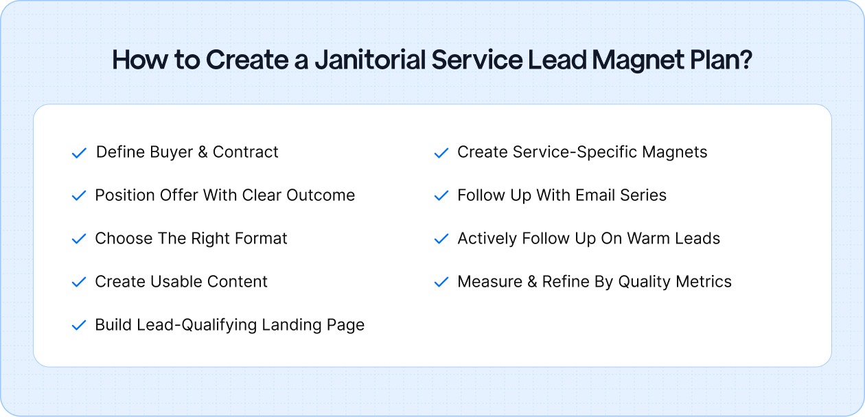 How to Create a Janitorial Service Lead Magnet Plan?
