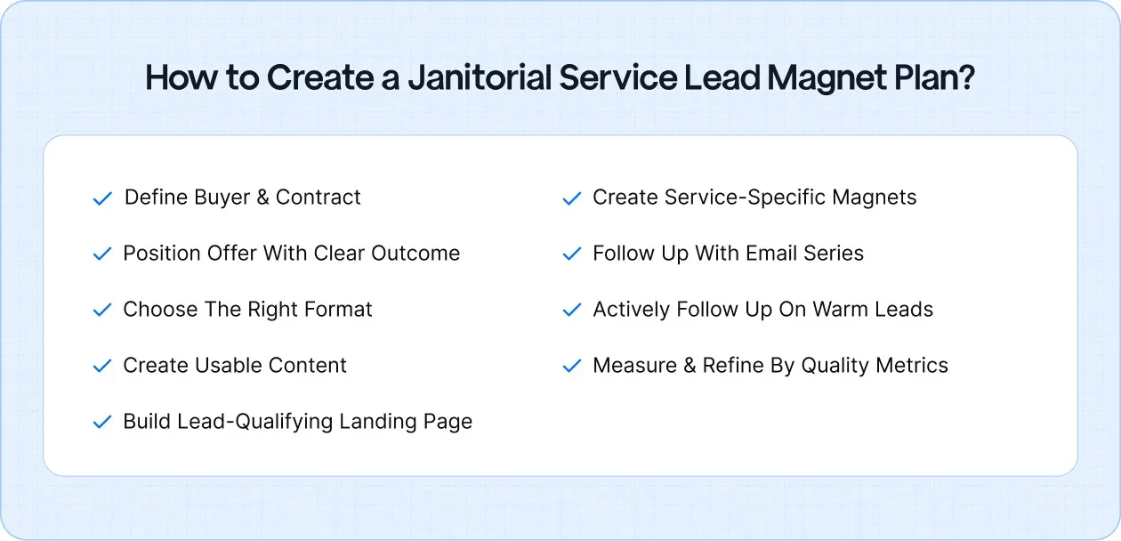 How to Create a Janitorial Service Lead Magnet Plan?
