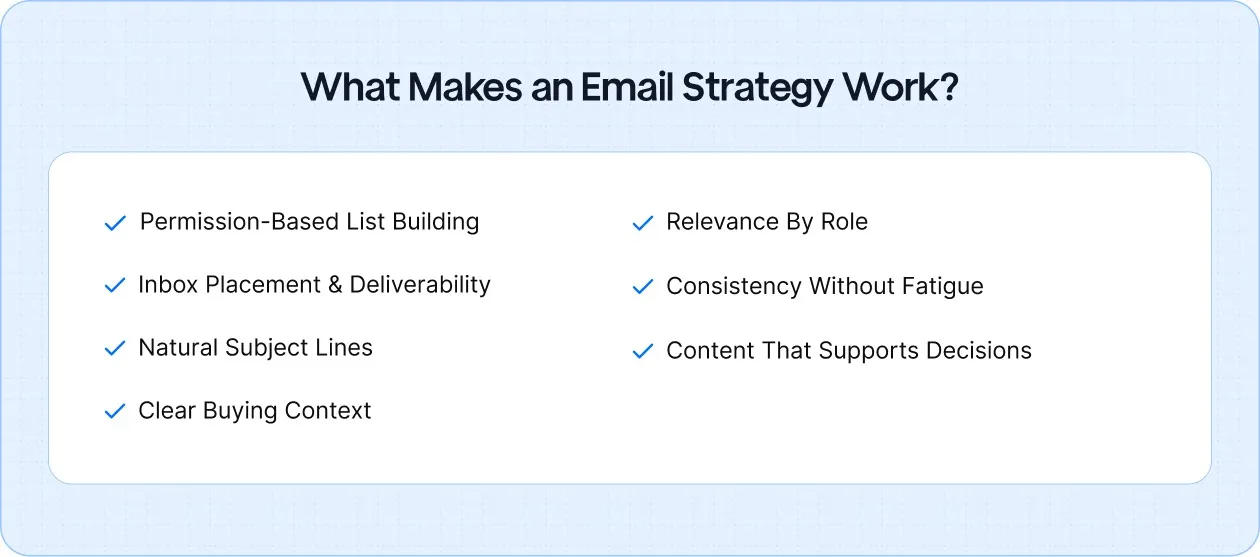 What Makes an Email Strategy Work
