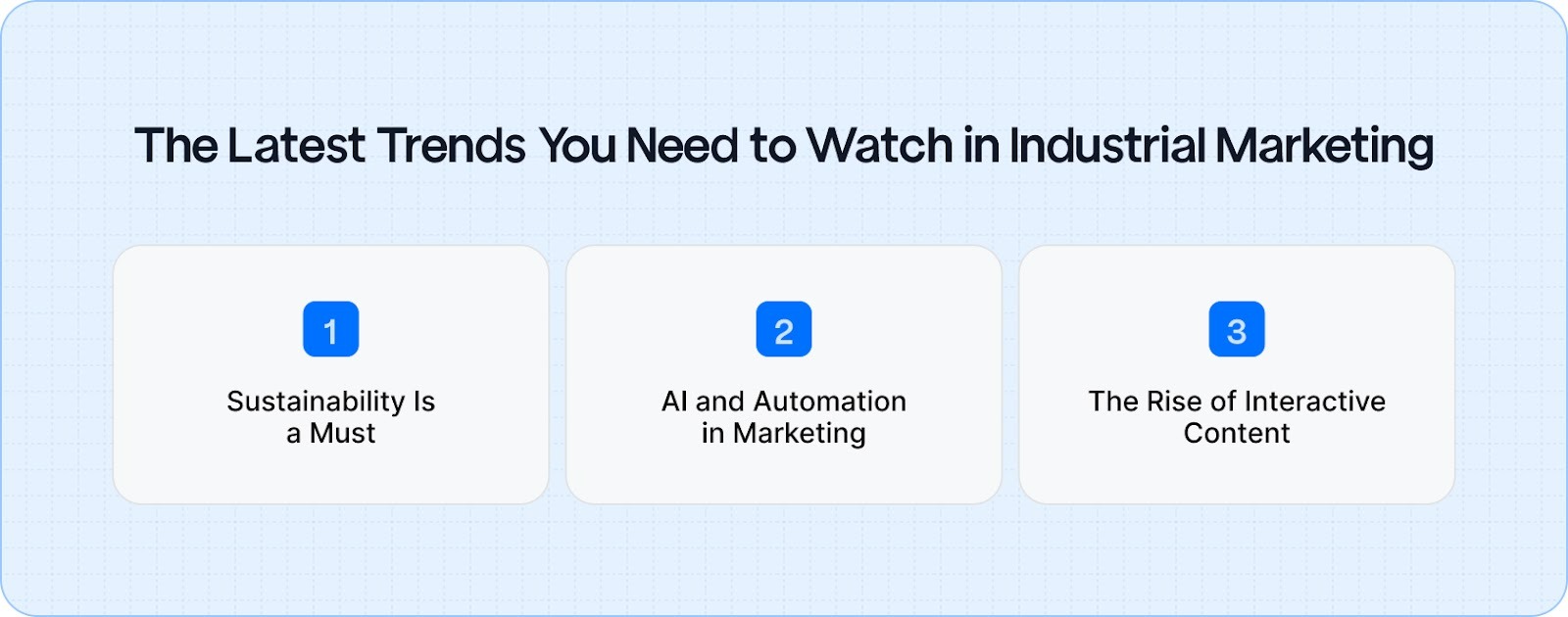 Current Trends Shaping Industrial Marketing