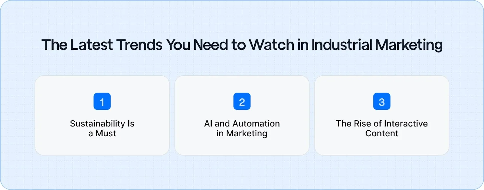 Current Trends Shaping Industrial Marketing