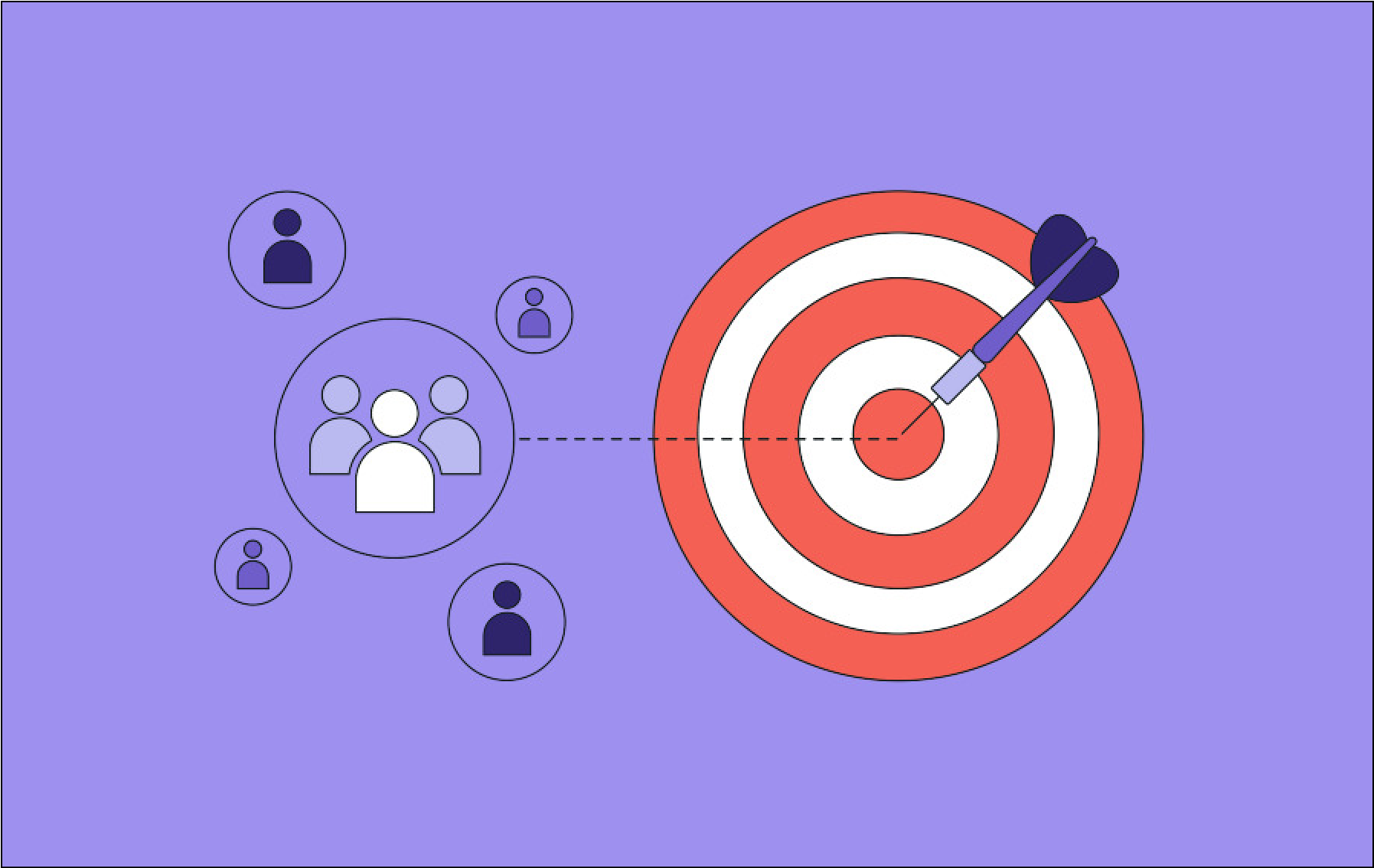 Define your Goals and Audiance