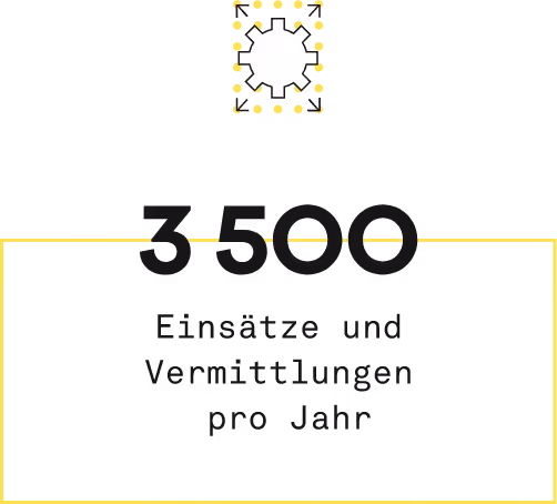 ys-dignity-text-2 – Webagentur Zürich