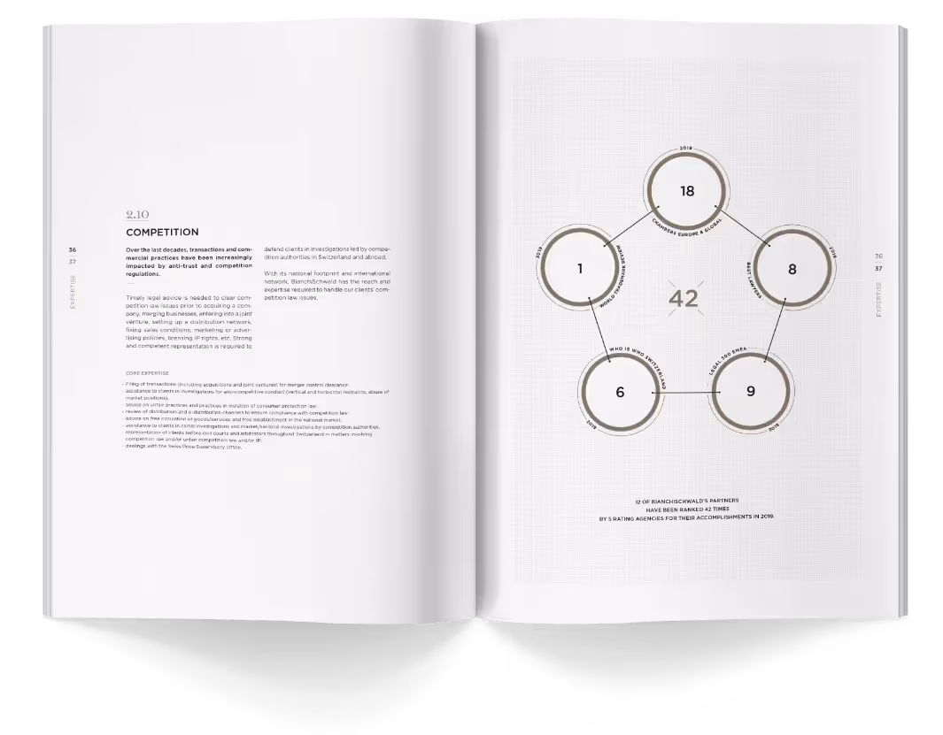 bs-brochure – Werbeagentur Zürich