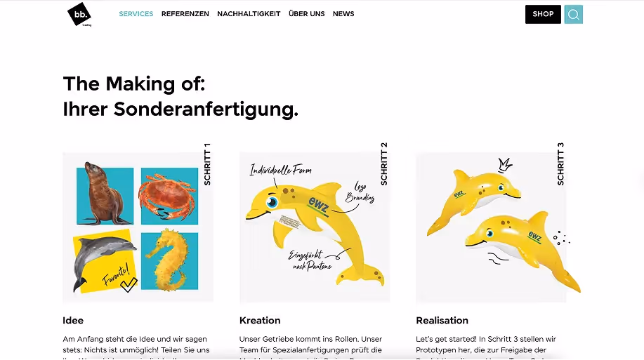 Illustrativer Dreischritt „The Making of: Ihrer Sonderanfertigung“ mit Idee, Kreation und Realisation anhand gelber Delfinfigur.