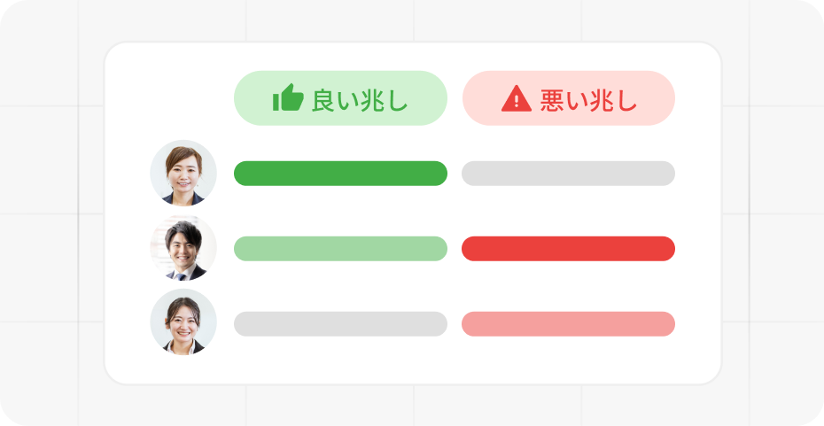 3つのグループが顔写真とアイコンで繋がるネットワーク図でG-POPサマリの機能をイメージしたイラスト
