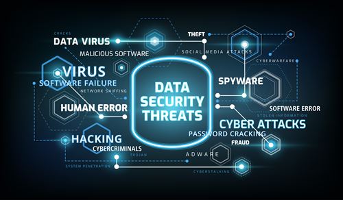 Attaques par exécution transitoire : comprendre Spectre, Meltdown et la sécurité micro-architecturale