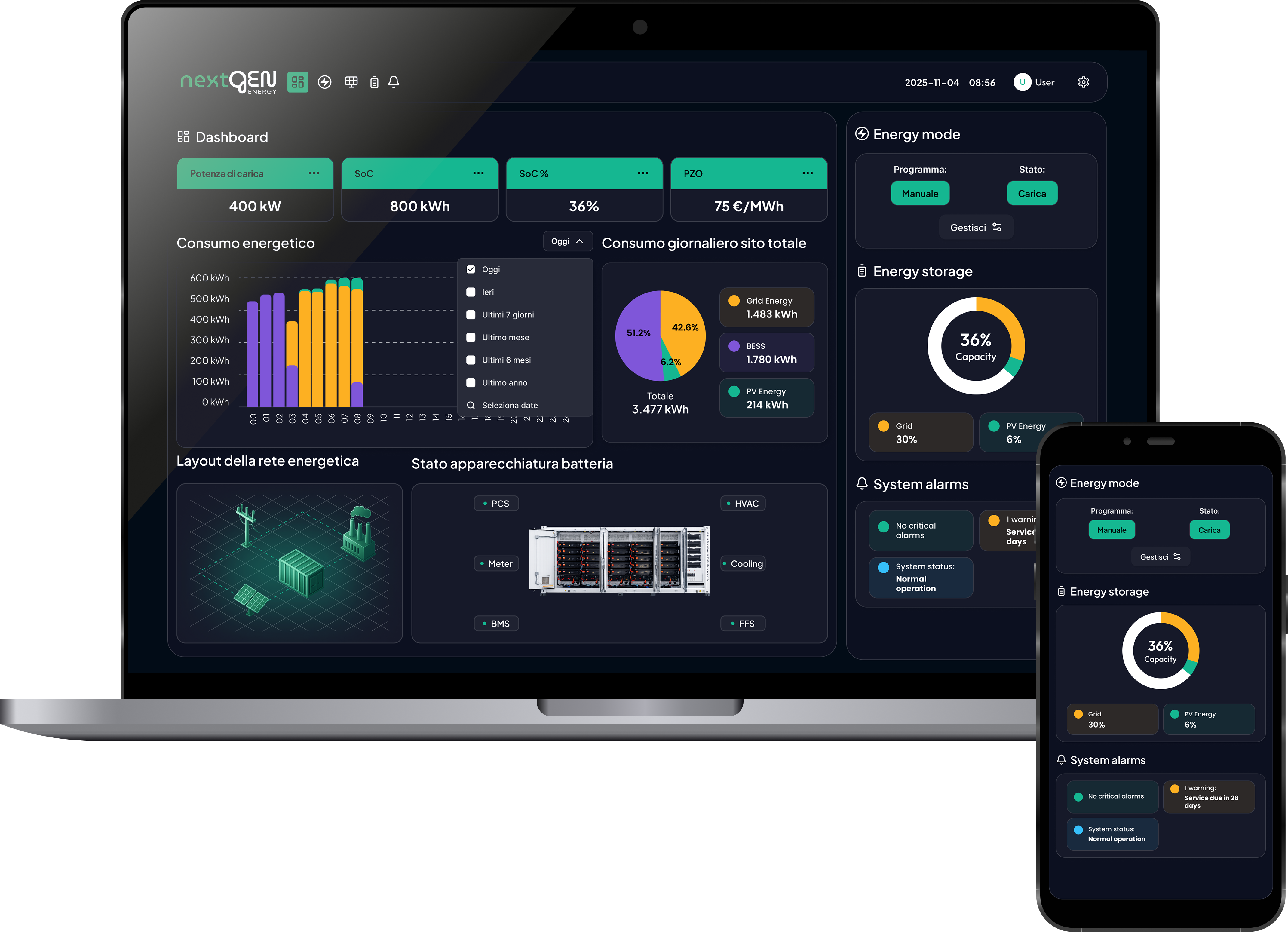 NextGEN Energy Suite mock-up screen