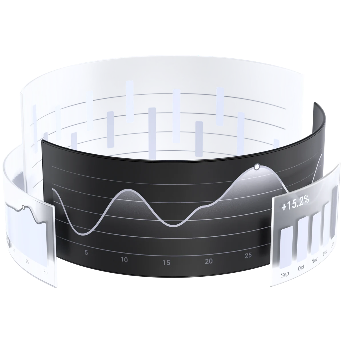 Curved analytics dashboard with line and bar charts