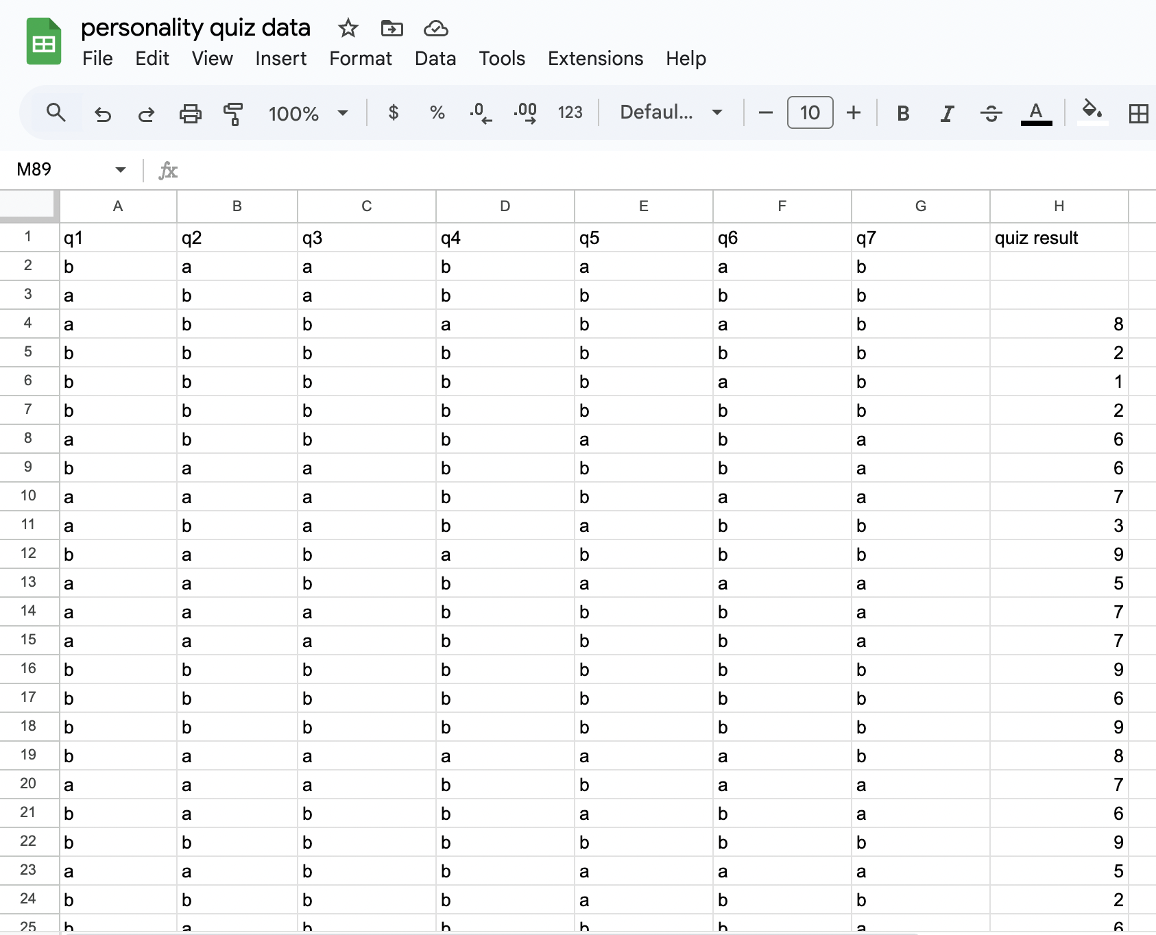 Excel sheet of people's results