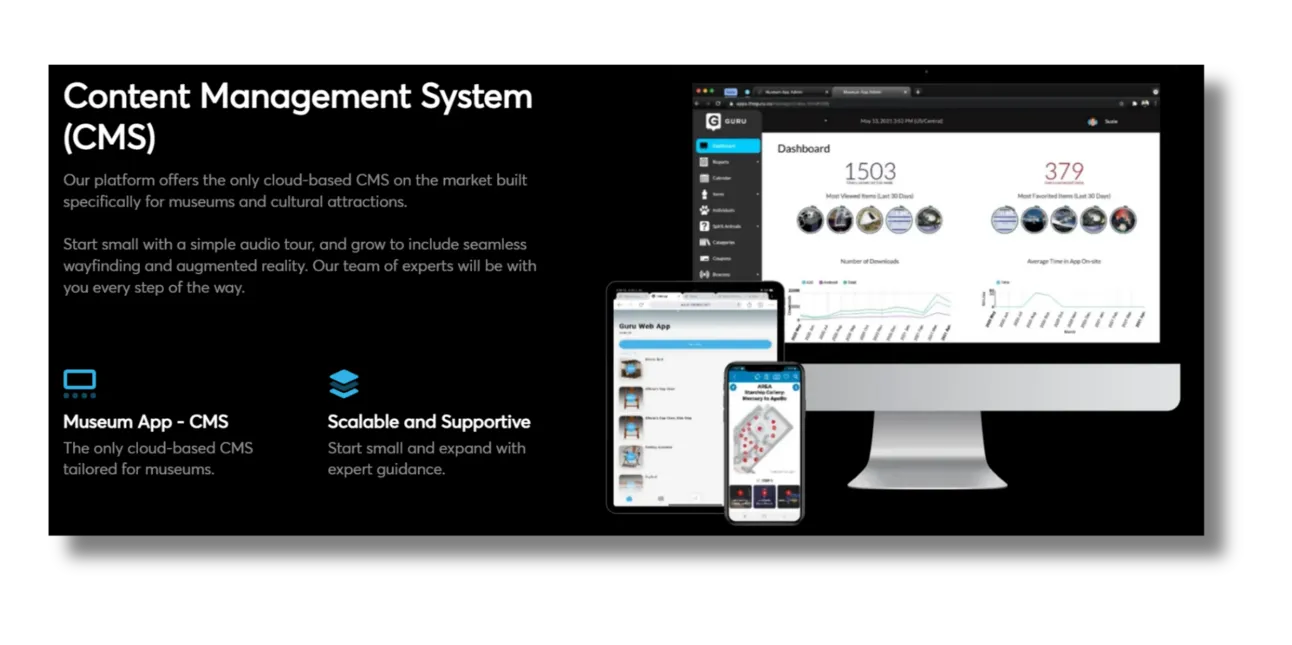 Guru slide titled Content Management System, with the dashboard shown on a monitor, tablet, and phone displaying view counts, download charts, and a map.