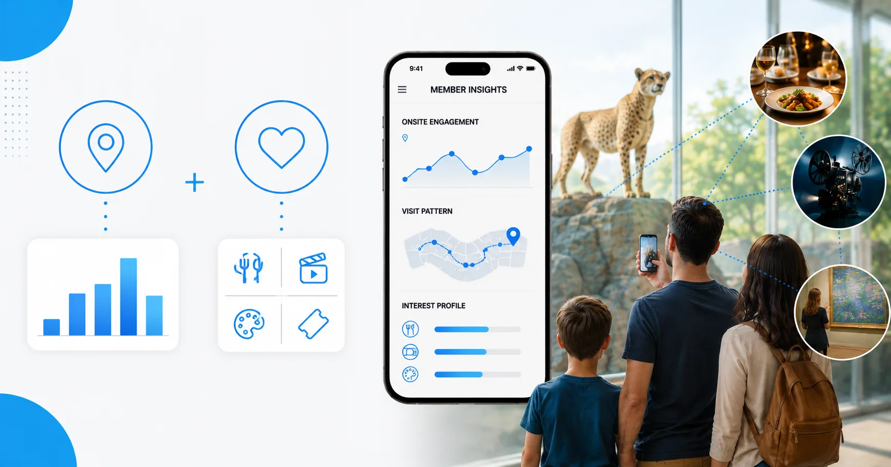Data & You Part 2